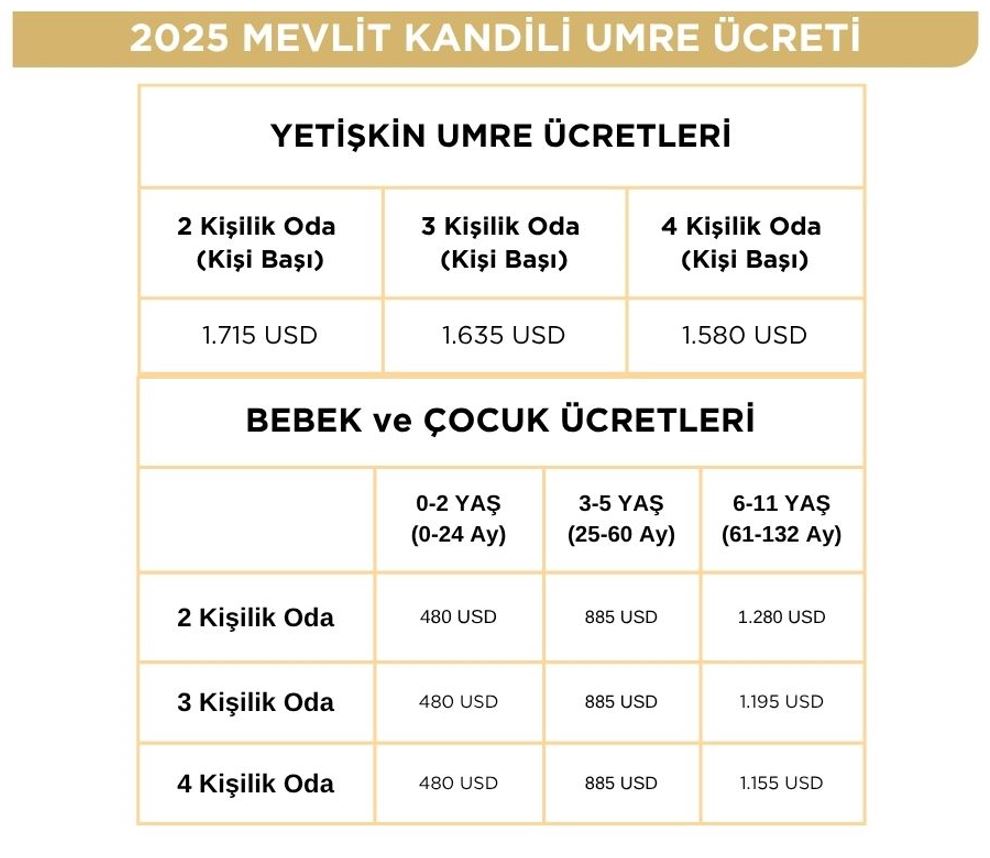 Ücret_Bilgisi.JPG
